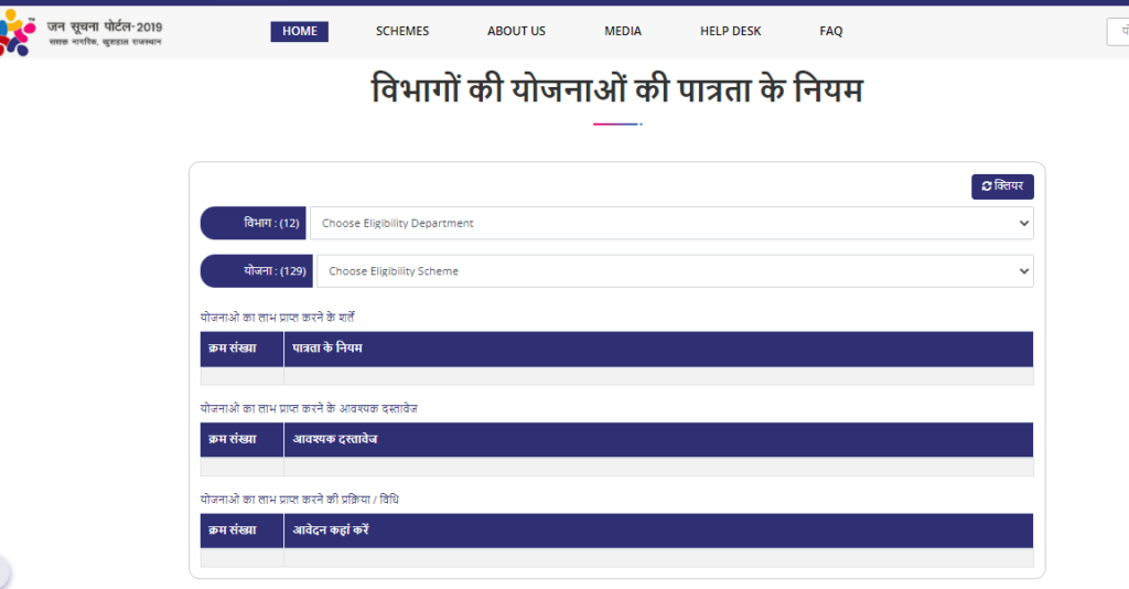 Mukhyamantri Rajshri Yojana