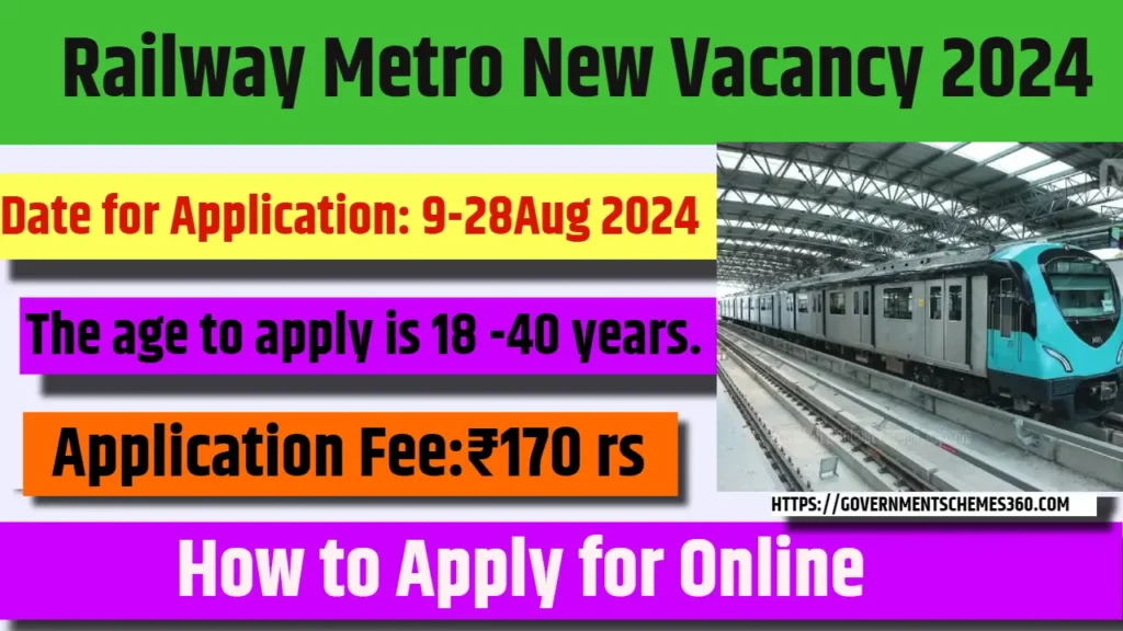 Railway Metro New Vacancy 2024